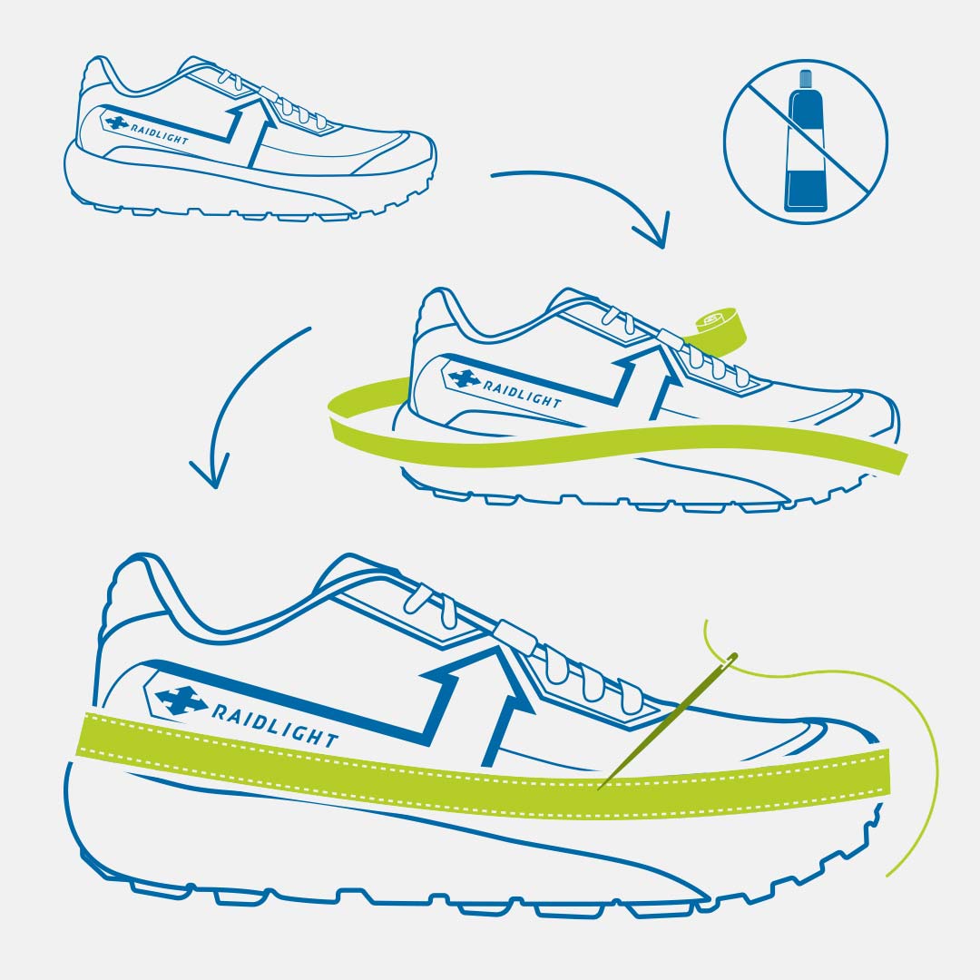 Desert Gaiter Installation Raidlight Desert Gaiter Installation Raidlight