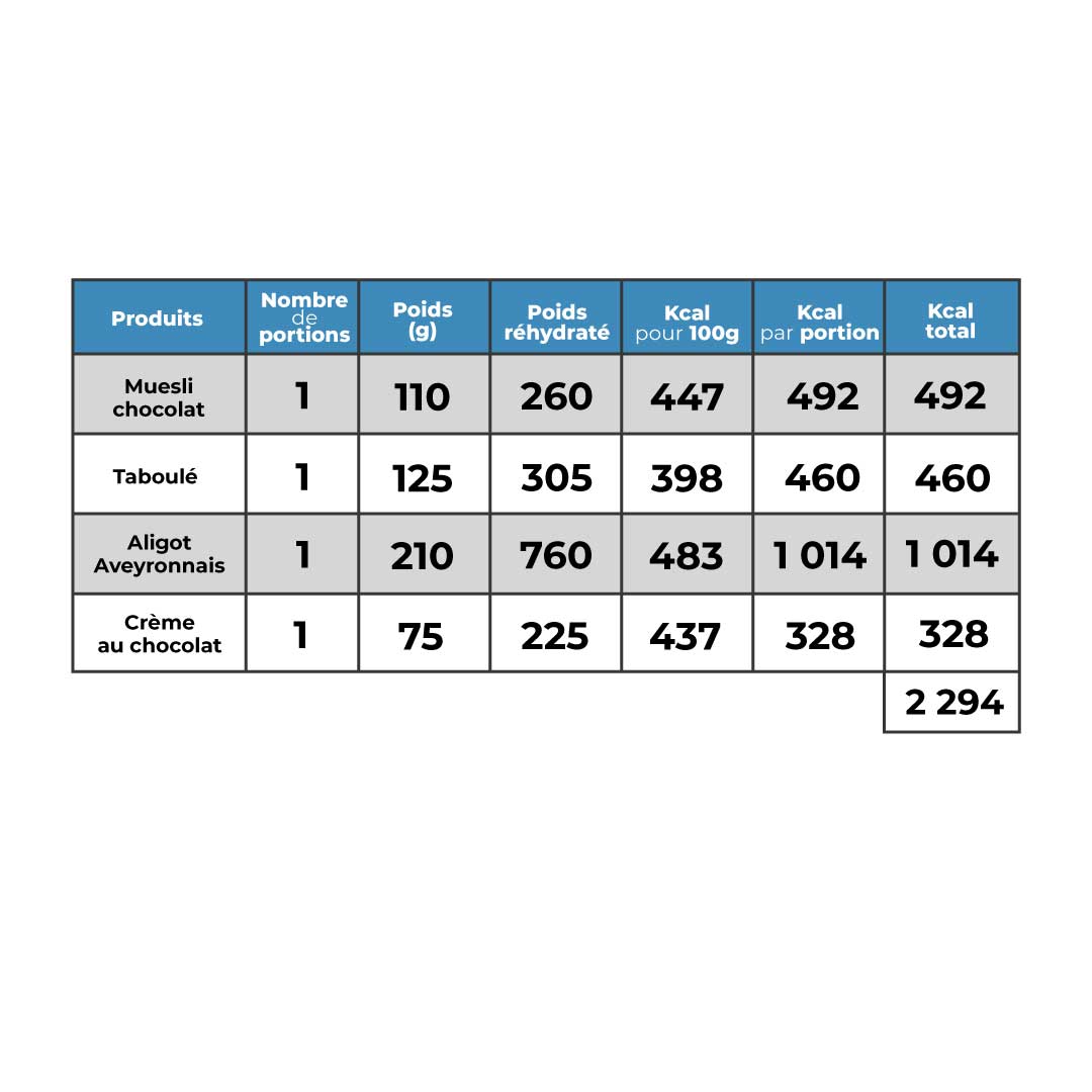 Zaino 24 ore avventura vegetariano 2 000 Kcal - MX3