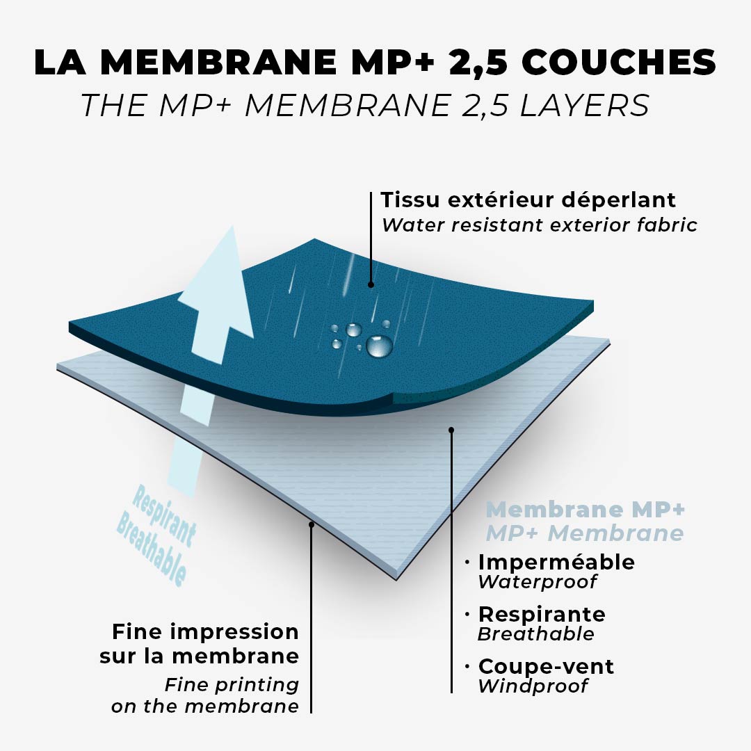 CAPE DE PLUIE IMPERMEABLE MP+®